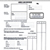 car invoice